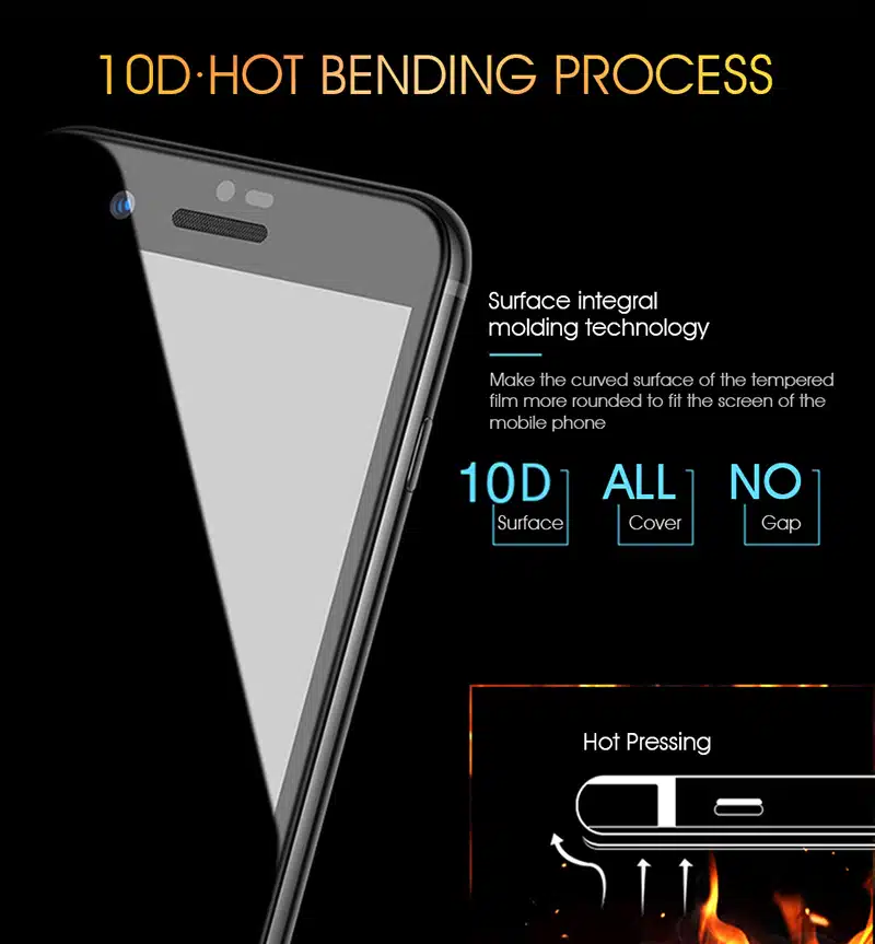 iPhone 14/13/13 Pro Screen Protector Glass