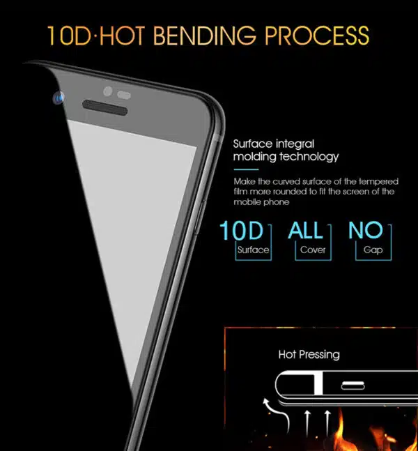 iPhone 12 Pro Max Screen Protector Glass